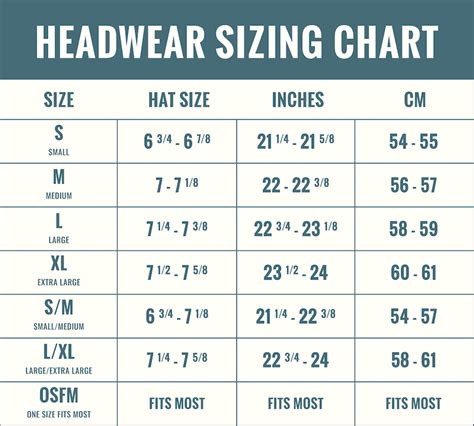 burberry bucket hat for men|Burberry hat size chart.